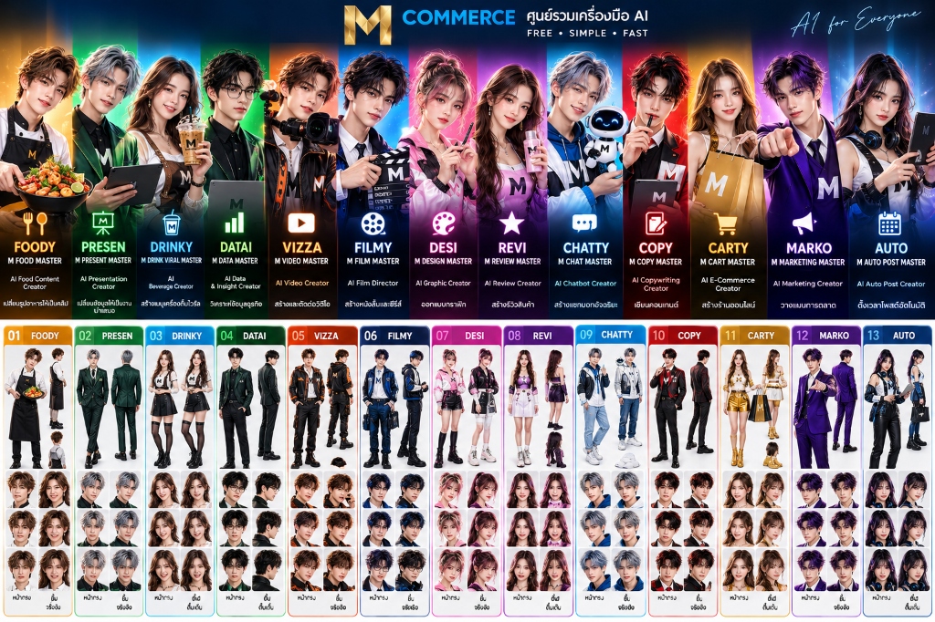 M COMMERCE Character Master Reference